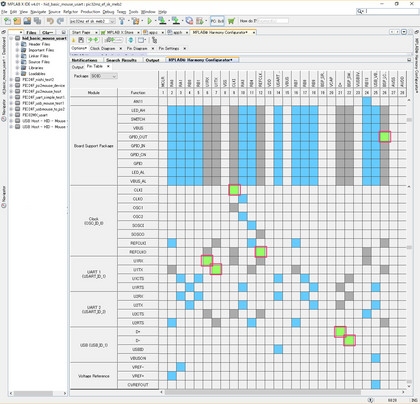 PIC32MX hid_basic_mouse_usart_pin-table_2017_10_12.jpg